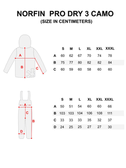 Костюм Norfin PRO DRY 3 CAMO 05 р.XXL
