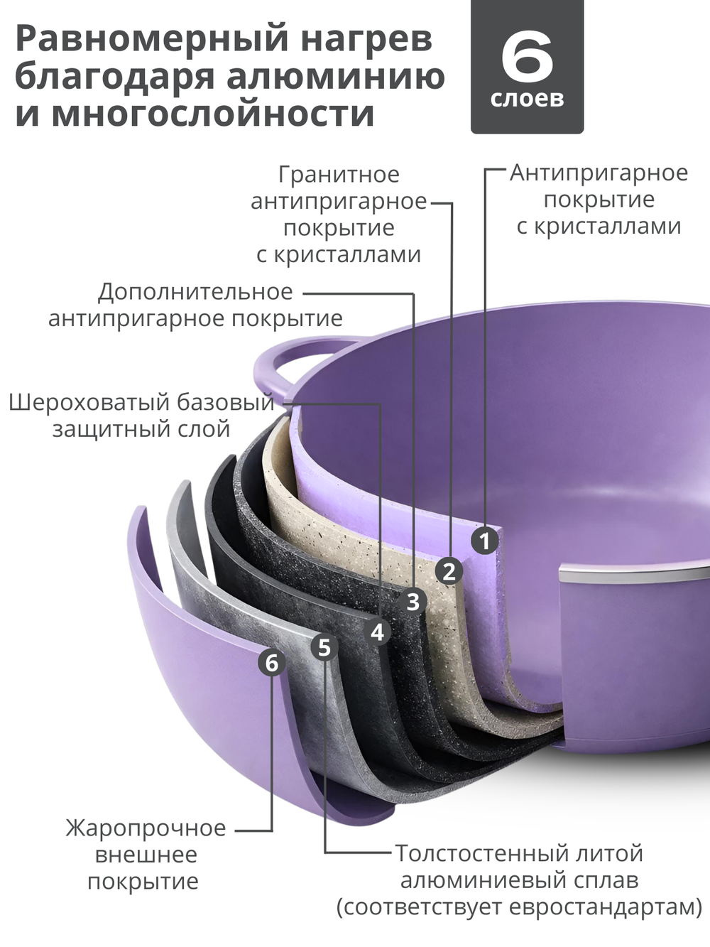 Кастрюли 3 штуки разноцветные
