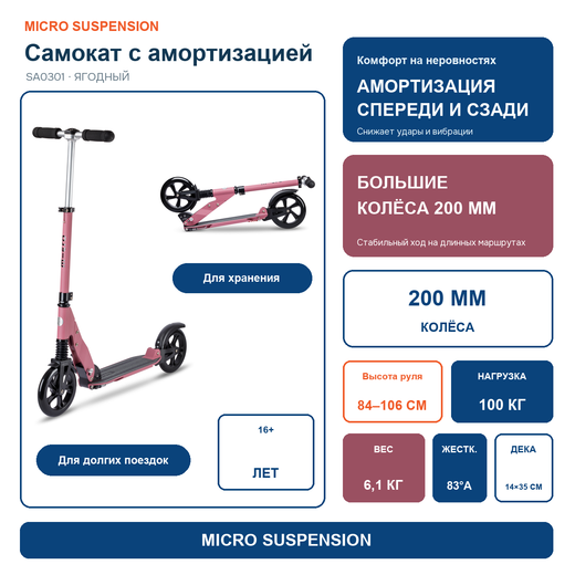 Самокат Micro Suspension ягодный