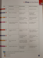 Pass Trinity Grades 5-6 And ISE I Student's Book +CD (Engl)