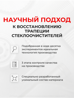 Ремкомплект втулок-шарниров трапеции стеклоочистителя Toyota AURIS (I) [Кузов: NZE15#,ZRE15#] 2006-2012 (ST1-1216)