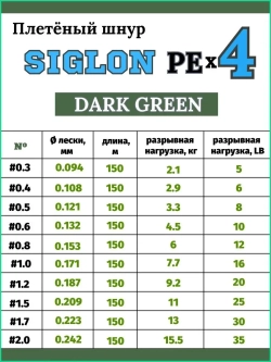 Шнур плетеный Siglon PEx4 150м