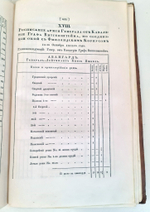 "История нашествия императора Наполеона на Россию в 1812 году" Д.Бутурлин. Часть 2. 1824 г.