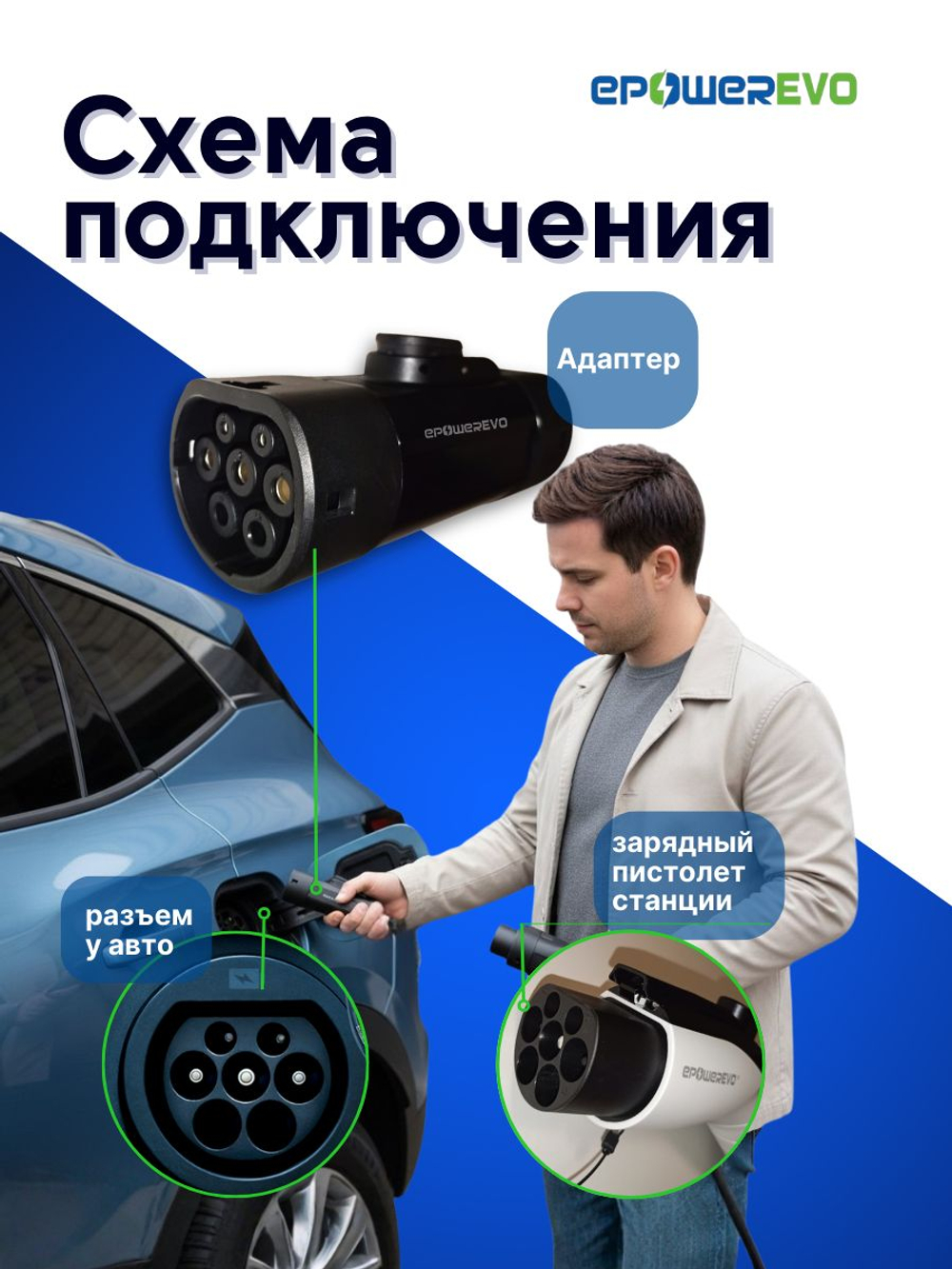 Переходник для зарядки электромобиля GBT - Type 2 / 220В