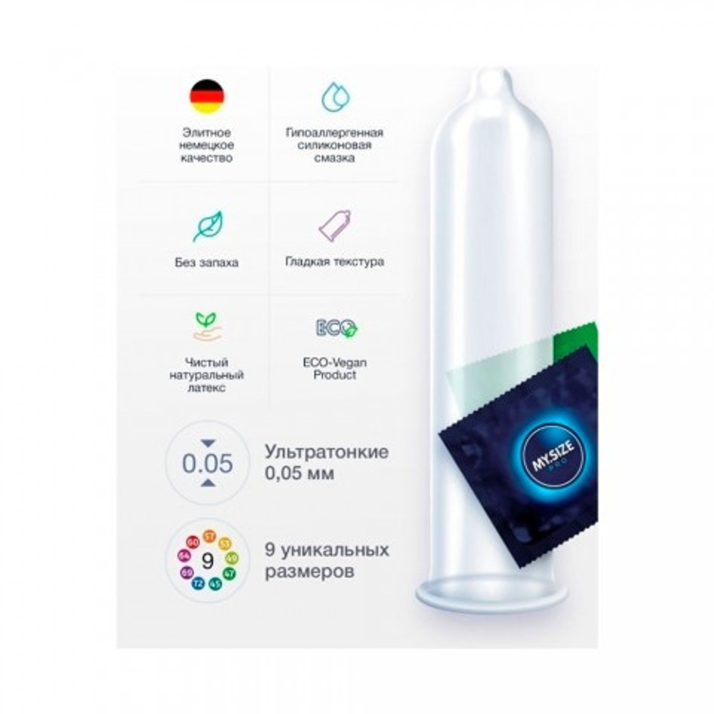 Презервативы My.Size PRO 53 (10 шт.)