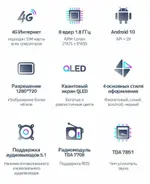 Магнитола для Honda Freed, Freed Spike 2008-2016 (планшет сверху) - Teyes CC3L на Android 10, CarPlay, 4G SIM-слот