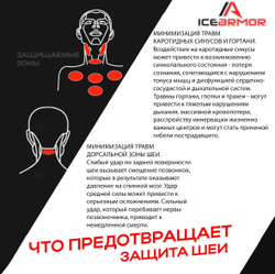 Защита шеи вратаря ICE ARMOR