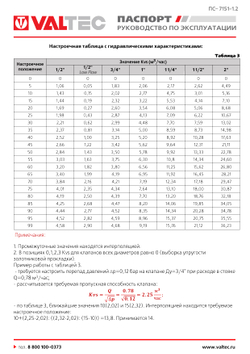 Балансировочный клапан 1/2" Valtec VT.054.N.04