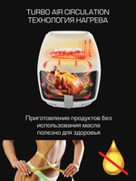 АЭРОГРИЛЬ KENWELL KEN 4001