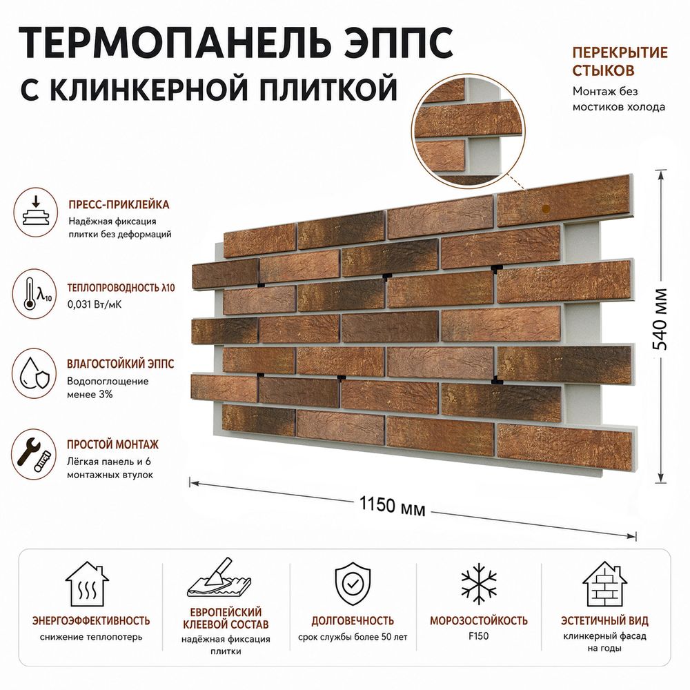 Клинкерная фасадная термопанель ЭППС Cerrad Loft brick Chilli 1150x540