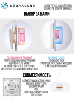 Одноклавишный Выключатель Sonoff E1GSL Smart Fusion (для реле Sonoff ZBMINIL2)