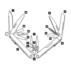 МУЛЬТИТУЛ LEATHERMAN REBAR 17 ФУНКЦИЙ 7/10.2 СМ 831557