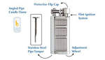 XIKAR 595 CS Pipeline Chrome Silver