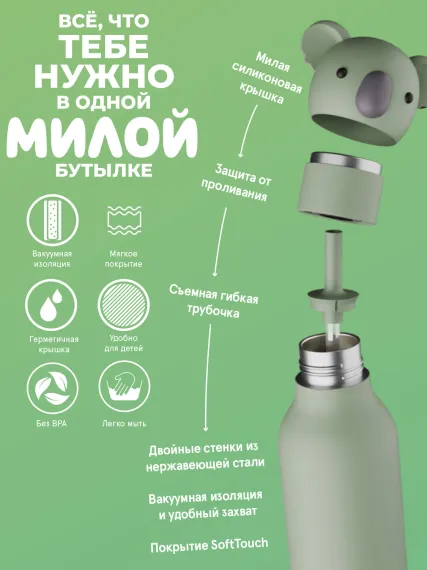 Бутылка для холодных и горячих напитков Asobu Bestie 460 мл, коала
