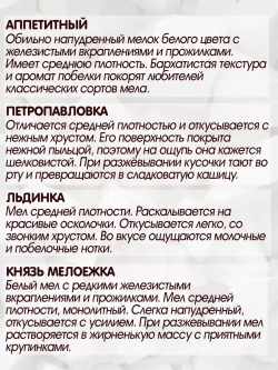 Сет "Принцесса мелоежка" 1250