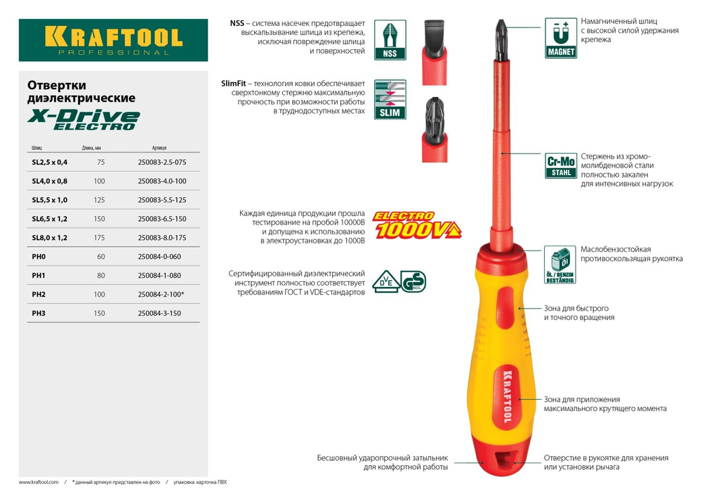 KRAFTOOL PH1 х 80 мм, высоковольтная отвертка (250084-1-080)
