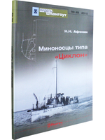 №49 Миноносцы типа "Циклон"
