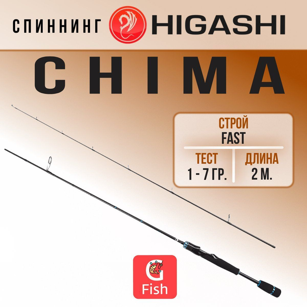 Спиннинг Chima 2.0