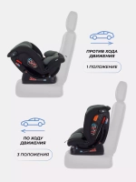 Автокресло RANT AY913 "MATRIX" (Green) группа 0+-1-2-3 (0-36 кг)
