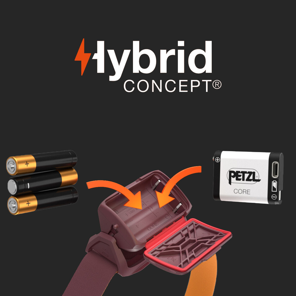 Фонарь налобный Petzl Tikkina (E060AB02) 300лм, зеленый