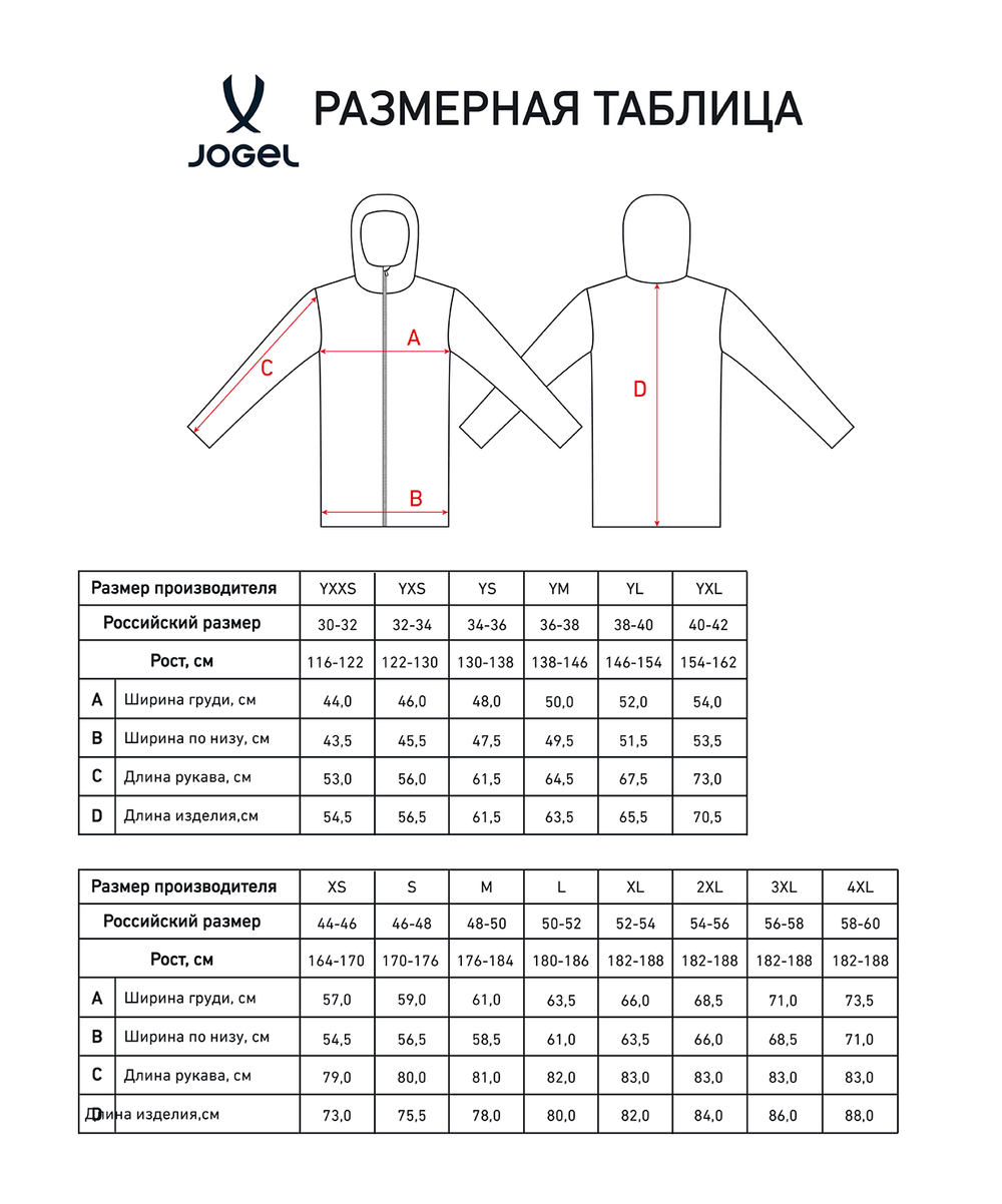 Куртка ветрозащитная Jögel PREMIER PerFormPROOF Spartak FZ Rain Jacket-K, красный