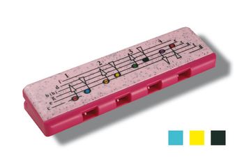 Губная гармоника детская HOHNER Speedy