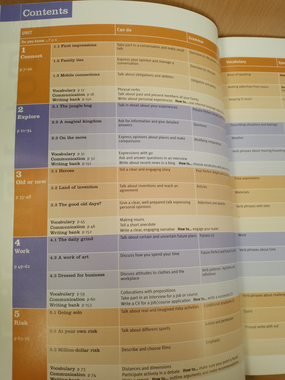 New Total English Upper Intermediate Student's Book with Active Book Pack
