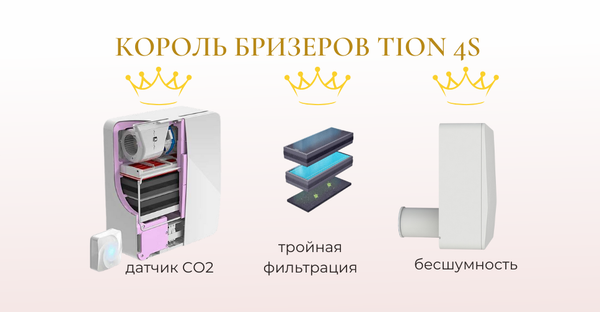 Бризер Tion 4S: максимально подробный обзор. Разбираем все нюансы, плюсы и минусы Бризер Tion 4S: максимально подробный обзор. Разбираем все нюансы, плюсы и минусы