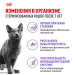 Royal Canin Sterilised 7+ Стерилайзд Корм сухой сбалансированный для стерилизованных кошек старше 7 лет 3,5кг