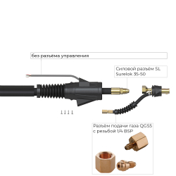 Горелка SGT26 8m Quick Fit
