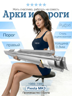 Порог правый Ford Fiesta 1989-1995 (Potrykus)
