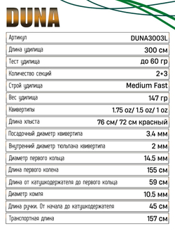Удилище фидерное "DUNA" тест до 60гр, 3.0м, 2+3 (1.75oz, 1,5oz ,1oz Carb.) Carb 30T