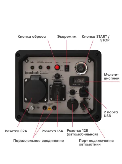 Инверторный генератор BOXBOT BGI-5500SE