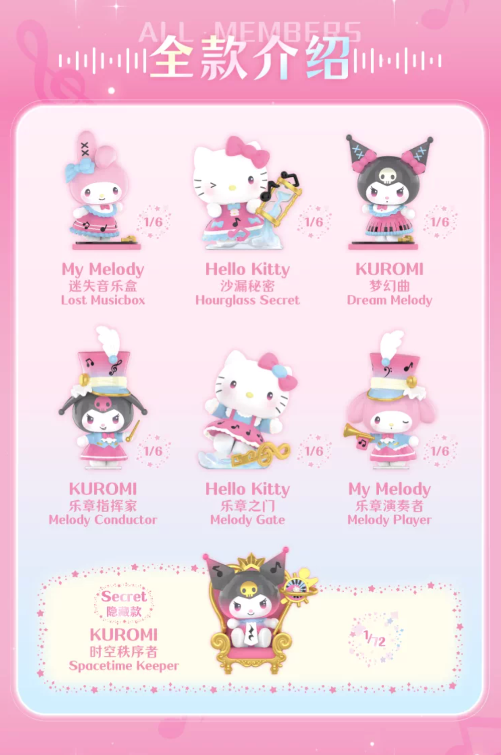 Рандомная фигурка Blind Box Sanrio Characters Space Time Melodies Series