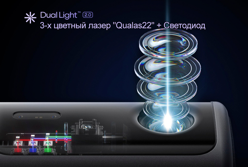 Проектор Dangbei F7 Pro