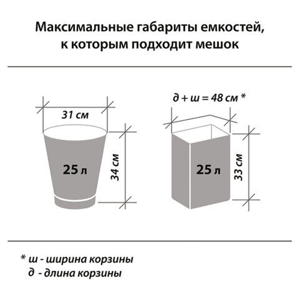 Мешки для мусора 30 л черные в рулоне 30 шт., ПНД 8 мкм, 50х60 см, LAIMA стандарт, 601377