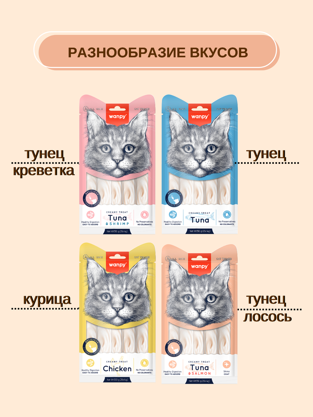 Wanpy Cat Лакомство для кошек "нежное пюре" из тунца и лосося 25 шт х14 г