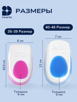 Подпяточники для обуви ортопедические при пяточной шпоре