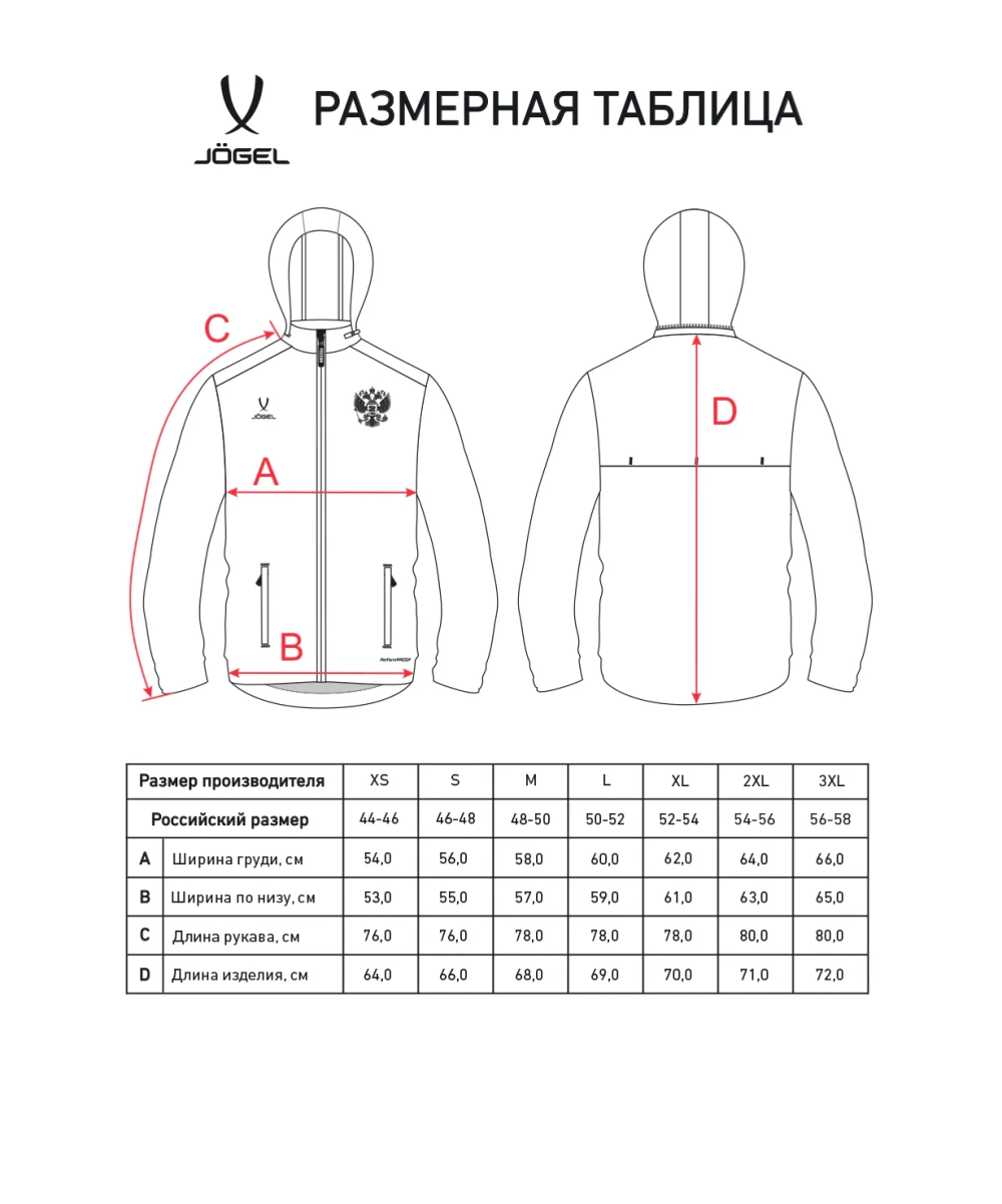 Куртка ветрозащитная JÖGEL NATIONAL PerFormPROOF Rain Jacket, темно-синий