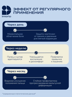Разделитель для пальцев ног с вальгусным корректором