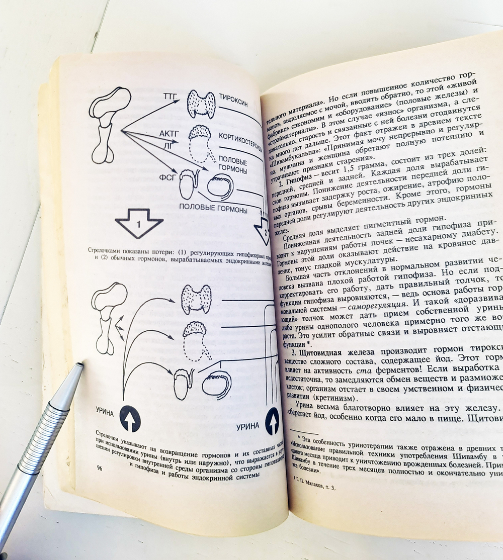 "Т.3. Биоритмология и уринотерапия". Малахов Г. 1995