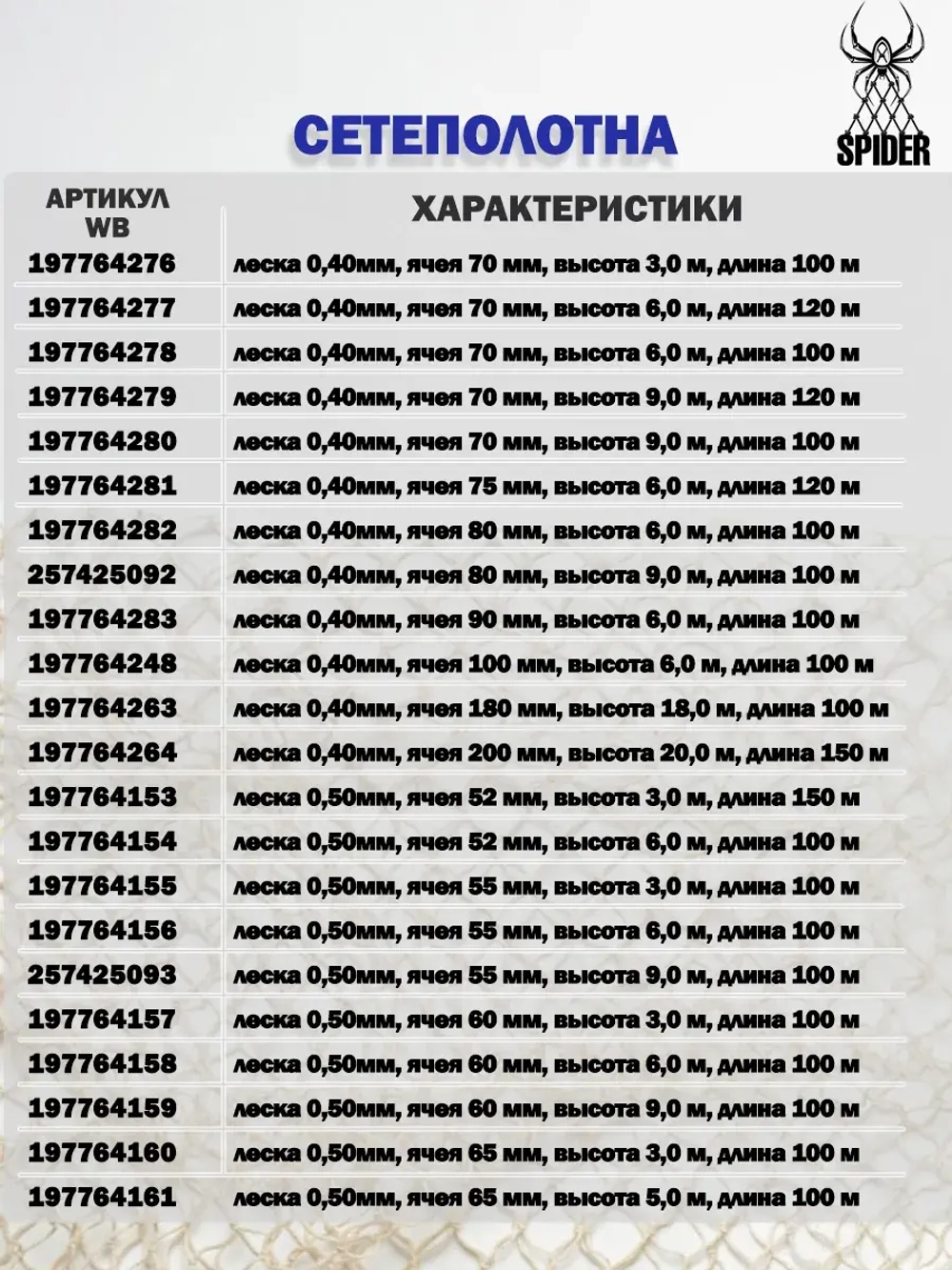 Сетеполотно леска 0,50 мм, ячея 70 мм, высота 3,0 м кукла