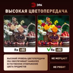Светильник потолочный светодиодный ЭРА Классик без ДУ SPB-6 Slim Lily 18W-4K 4000К | Светильники SPB-6 без ДУ