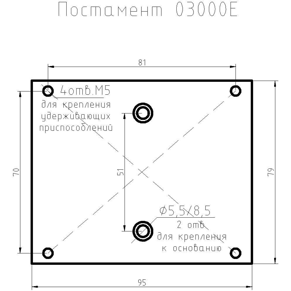 Испытательный стенд МЕГЕОН 03000E