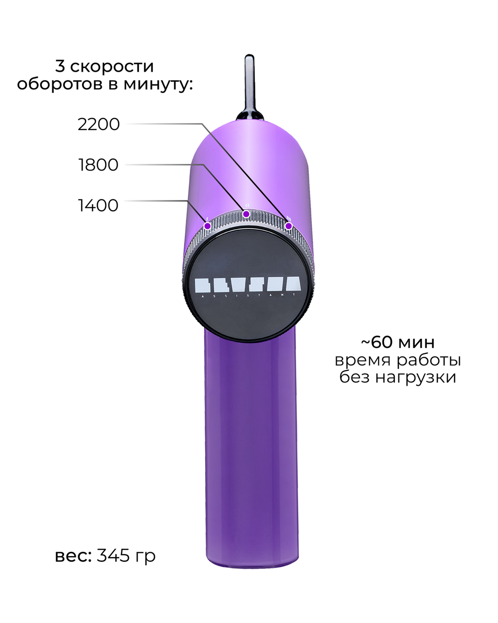 МИКСЕР, фиолетовый