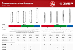 Цепь "МАСТЕР" тип 1 (3/8"; 0.050"; 14") для пил ЗЦПБ-360-350, ЗЦПБ-370, ЗЦПБ-400 Зубр 70301-35