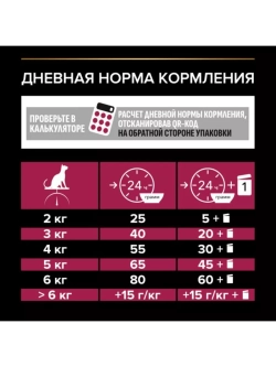 Корм для кошек Утка и Печень 1,5кг