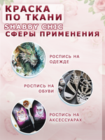 Краска по ткани и обуви, одежды акриловая Shabby Chic «Розовое мороженое»