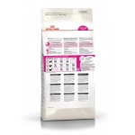 Корм сухой, 400г для очень привередливых кошек Royal Canin Экзиджент Севор