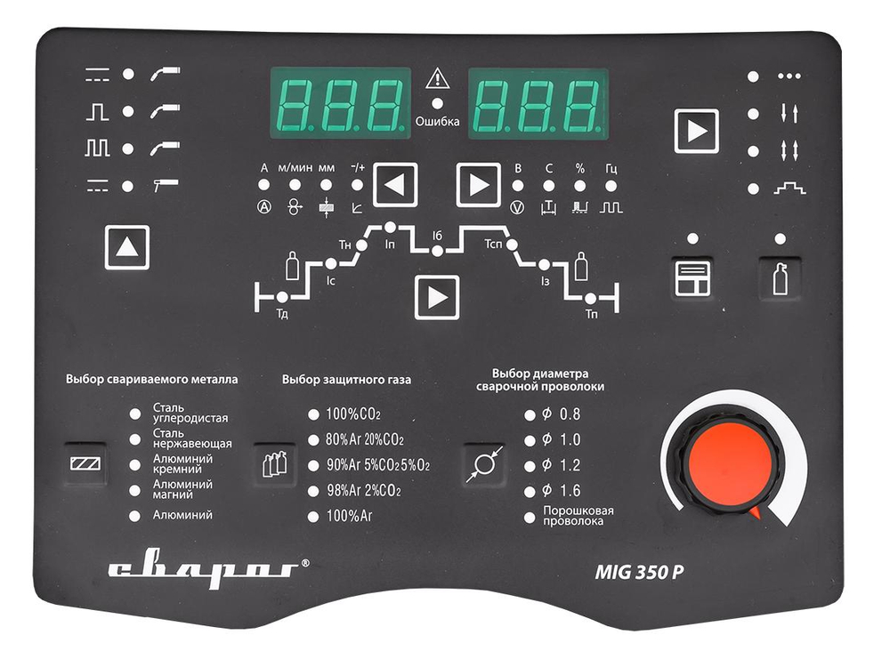 Сварочный инвертор Сварог TECH MIG 350 P (N316)